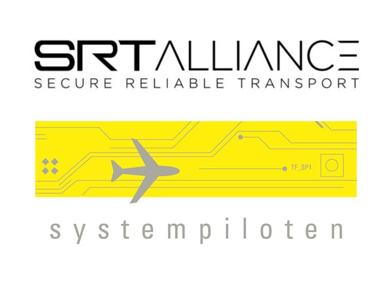 System Piloten